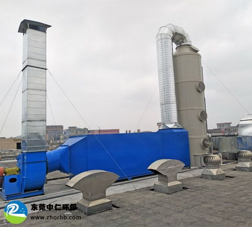 東莞萬江噴漆廢氣處理 水噴淋 吸附法 東莞環保公司價位